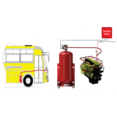 Fire Detection And Suppression System