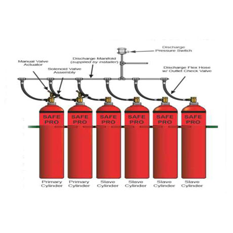 Fire Suppression System