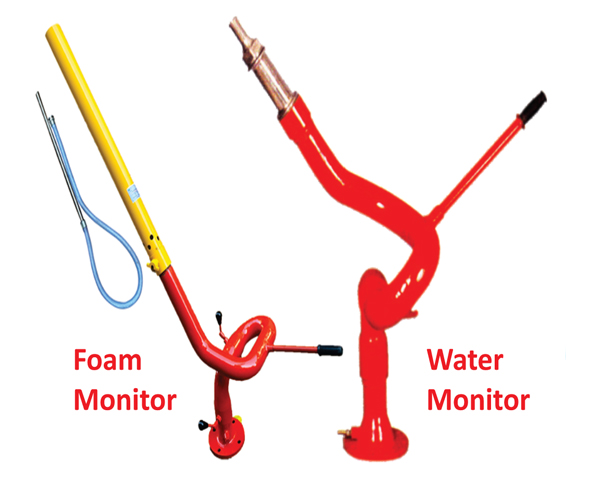 Water Foam Monitor