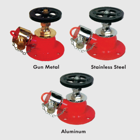 Fire extinguisher refilling Service in Mumbai